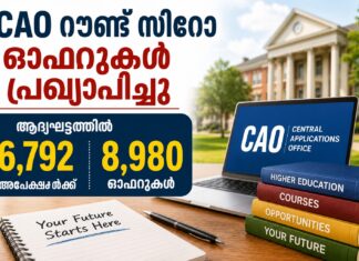 CAO റൗണ്ട് സീറോ ഓഫറുകൾ പ്രഖ്യാപിച്ചു; ആദ്യഘട്ടത്തിൽ 6,792 അപേക്ഷകർക്ക് 8,980 ഓഫറുകൾ