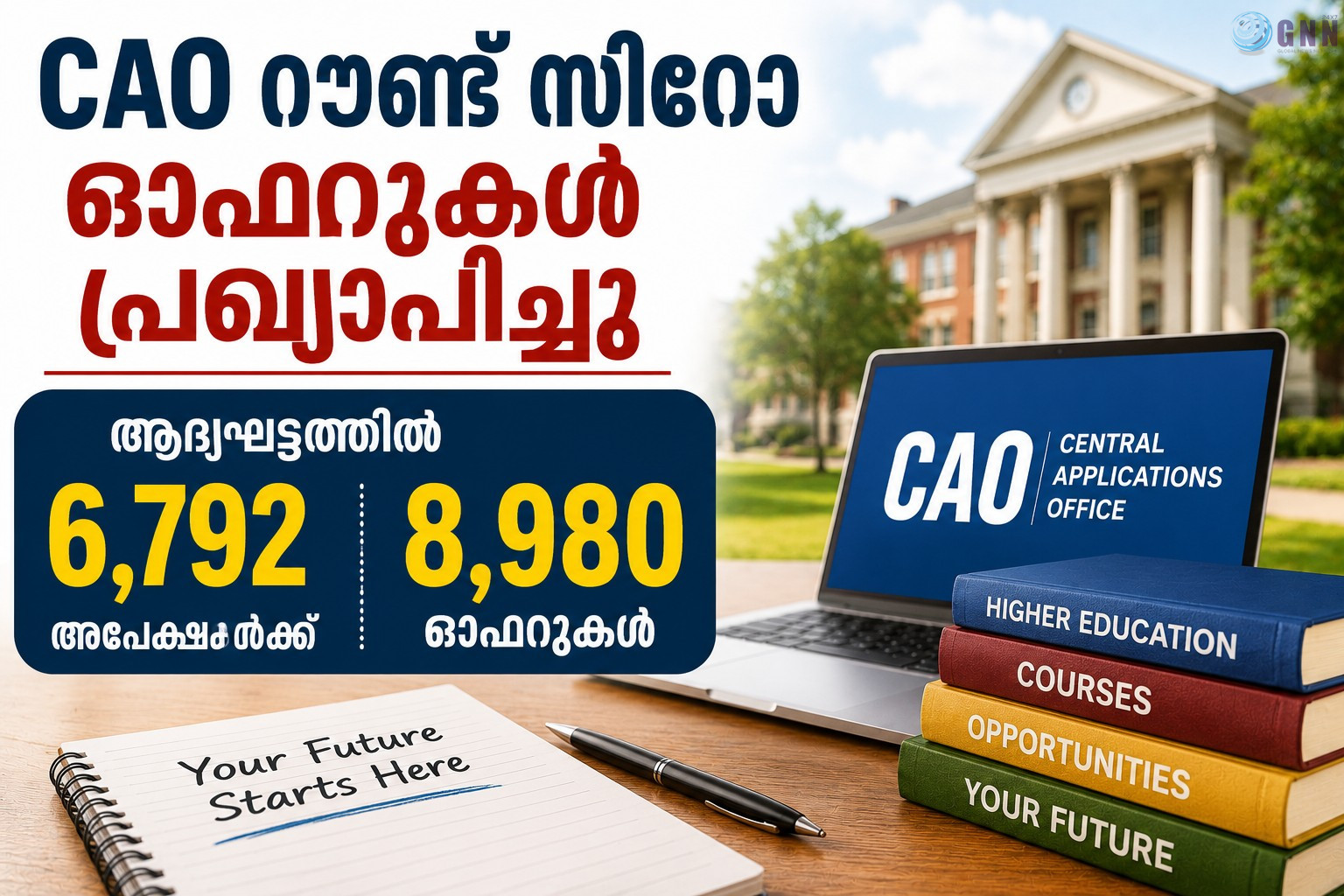 CAO റൗണ്ട് സീറോ ഓഫറുകൾ പ്രഖ്യാപിച്ചു; ആദ്യഘട്ടത്തിൽ 6,792 അപേക്ഷകർക്ക് 8,980 ഓഫറുകൾ
