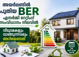 അയർലണ്ടിൽ പുതിയ BER എനർജി റേറ്റിംഗ് സംവിധാനം നിലവിൽ; വീടുടമകളും വാങ്ങുന്നവരും അറിയേണ്ടത്