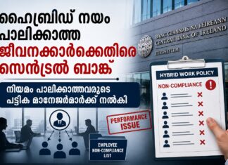 ഹൈബ്രിഡ് നയം പാലിക്കാത്ത ജീവനക്കാർക്കെതിരെ സെൻട്രൽ ബാങ്ക്; നിയമം പാലിക്കാത്തവരുടെ പട്ടിക മാനേജർമാർക്ക് നൽകി