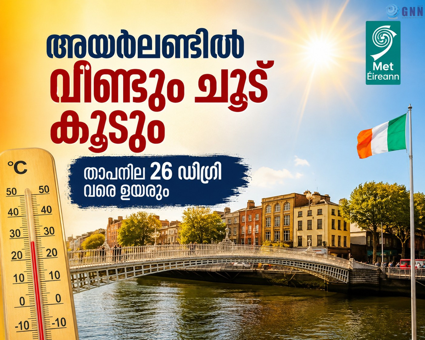 അയർലണ്ടിൽ വീണ്ടും ചൂട് കൂടും; താപനില 26 ഡിഗ്രി വരെ ഉയരും