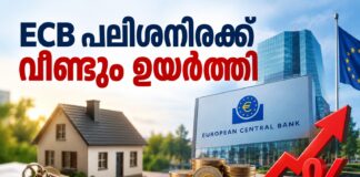 ECB പലിശനിരക്ക് വീണ്ടും ഉയർത്തി; മോർട്ട്ഗേജ് വായ്പക്കാർക്ക് തിരിച്ചടവ് കൂടും