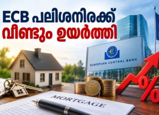 ECB പലിശനിരക്ക് വീണ്ടും ഉയർത്തി; മോർട്ട്ഗേജ് വായ്പക്കാർക്ക് തിരിച്ചടവ് കൂടും