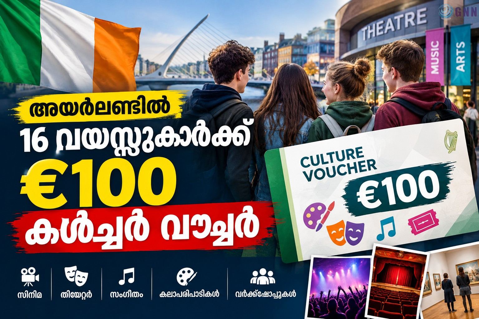 അയർലണ്ടിൽ 16 വയസ്സുകാർക്ക് €100 കൾച്ചർ വൗച്ചർ; അടുത്ത ബജറ്റിൽ പ്രഖ്യാപനം
