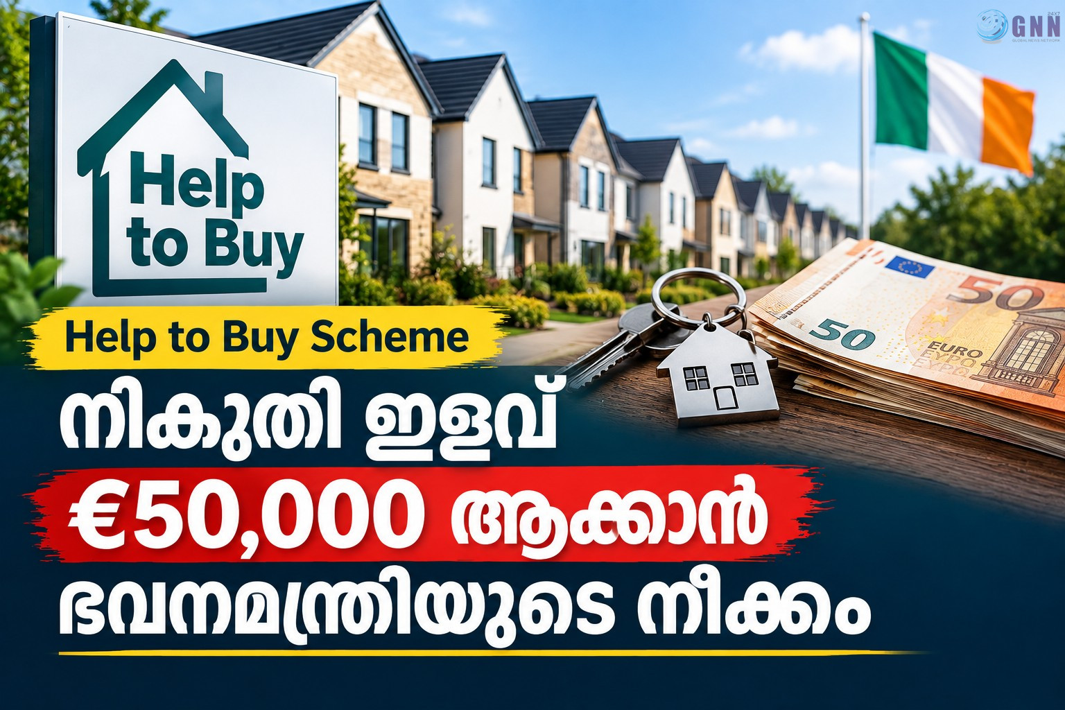 Help to Buy Scheme: നികുതി ഇളവ് €50,000 ആക്കാൻ ഭവനമന്ത്രിയുടെ നീക്കം
