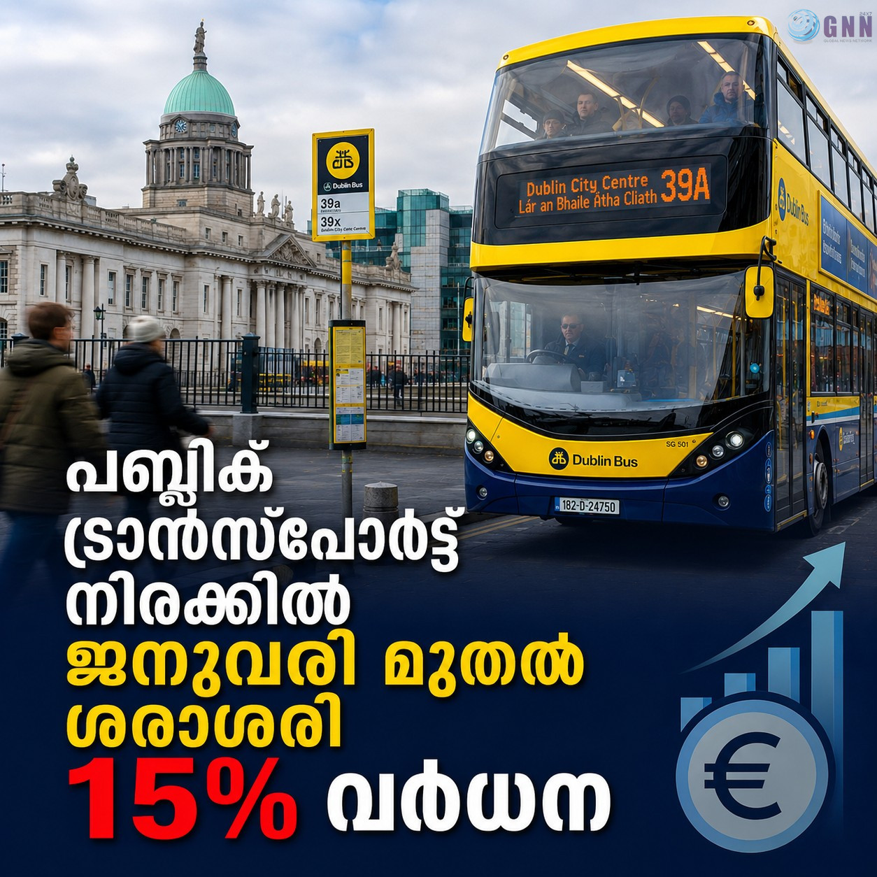 പബ്ലിക് ട്രാൻസ്പോർട്ട് നിരക്കിൽ ജനുവരി മുതൽ ശരാശരി 15% വർധന