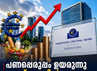 പണപ്പെരുപ്പം ഉയരുന്നു; സെപ്റ്റംബറിൽ പലിശനിരക്ക് കൂട്ടാൻ ECB