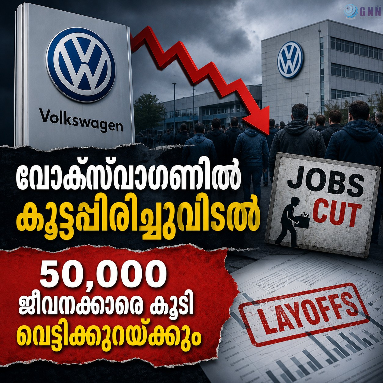 വോക്സ്വാഗണിൽ കൂട്ടപ്പിരിച്ചുവിടൽ; 50,000 ജീവനക്കാരെ കൂടി വെട്ടിക്കുറയ്ക്കും