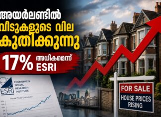 അയർലണ്ടിൽ വീടുകളുടെ വില കുതിക്കുന്നു; 17% അധികമെന്ന് ESRI