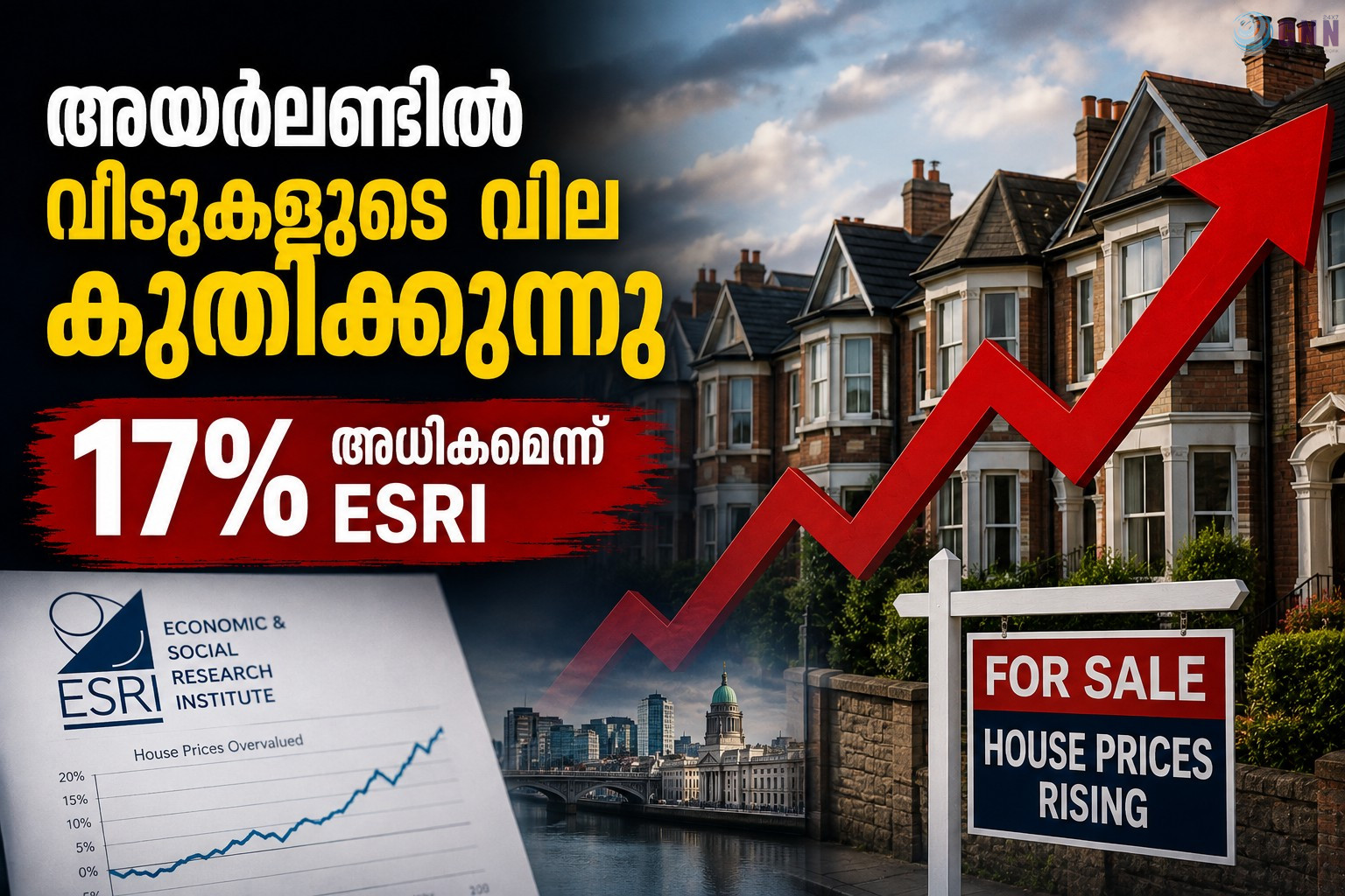 അയർലണ്ടിൽ വീടുകളുടെ വില കുതിക്കുന്നു; 17% അധികമെന്ന് ESRI
