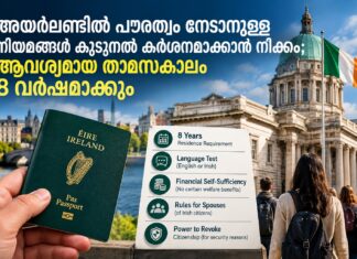 അയർലണ്ടിൽ പൗരത്വം നേടാനുള്ള നിയമങ്ങൾ കൂടുതൽ കർശനമാക്കാൻ നീക്കം; ആവശ്യമായ താമസകാലം 8 വർഷമാക്കും