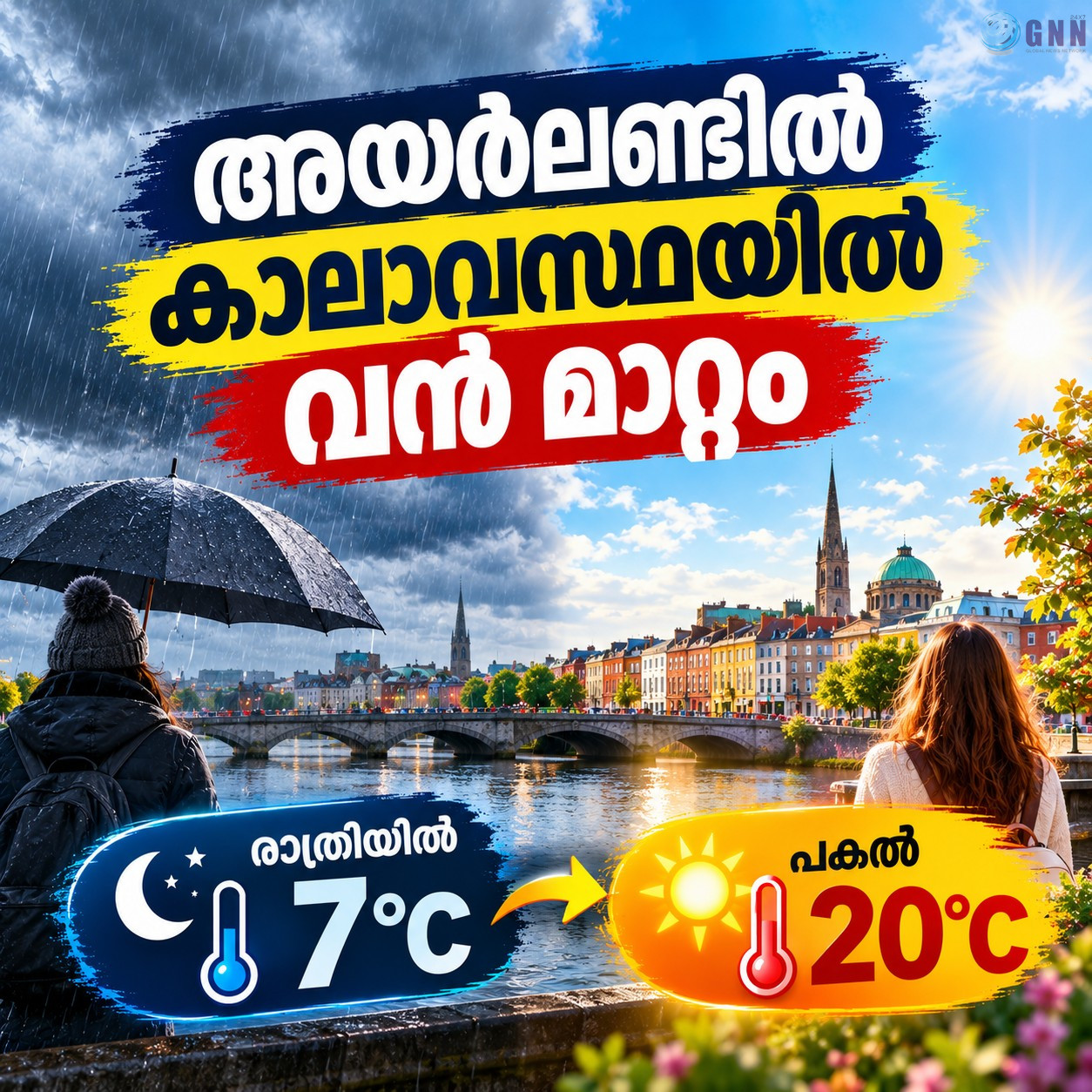 രാത്രിയിൽ 7 ഡിഗ്രി, പകൽ 20 ഡിഗ്രി വരെ; അയർലണ്ടിൽ കാലാവസ്ഥയിൽ വൻ മാറ്റം