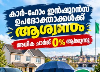 കാർ-ഹോം ഇൻഷുറൻസ് ഉപഭോക്താക്കൾക്ക് ആശ്വാസം; അധിക ചാർജ് 0% ആക്കുന്നു