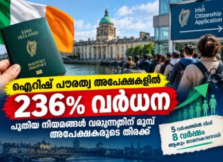 ഐറിഷ് പൗരത്വ അപേക്ഷകളിൽ 236% വർധന; പുതിയ നിയമങ്ങൾ വരുന്നതിന് മുമ്പ് അപേക്ഷകരുടെ തിരക്ക്