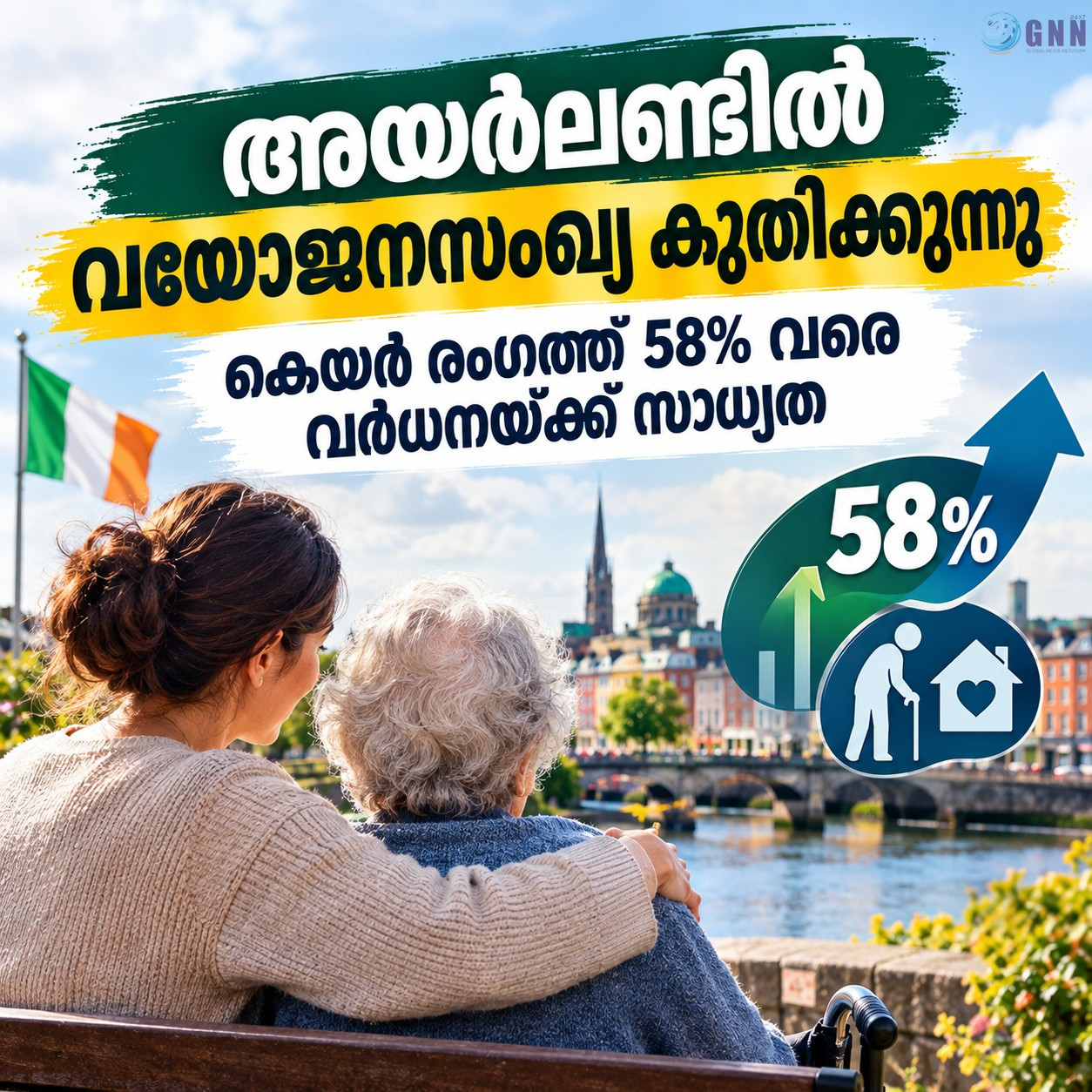അയർലണ്ടിൽ വയോജനസംഖ്യ കുതിക്കുന്നു; ഫാമിലി കെയർ രംഗത്ത് 58% വരെ വർധനയ്ക്ക് സാധ്യത