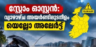 സ്റ്റോം ഓസ്റ്റൻ: വ്യാഴാഴ്ച അയർണ്ടിലുടനീളം യെല്ലോ അലേർട്ട്