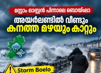 സ്റ്റോം ഓസ്റ്റന് പിന്നാലെ സ്റ്റോം ബൊയ്ലോ; അയർലണ്ടിൽ വീണ്ടും കനത്ത മഴയും കാറ്റും