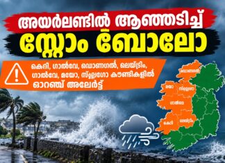 അയർലണ്ടിൽ ആഞ്ഞടിച്ച് സ്റ്റോം ബൊലോ; കെറി, ഗാൽവേ, ഡൊണഗൽ, ലെയ്ട്രിം, ഗാൽവേ, മയോ, സ്ലൈഗോ കൗണ്ടികളിൽ ഓറഞ്ച് അലേർട്ട്