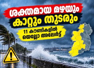 ശക്തമായ മഴയും കാറ്റും തുടരും; 11 കൗണ്ടികളിൽ യെല്ലോ അലേർട്ട്