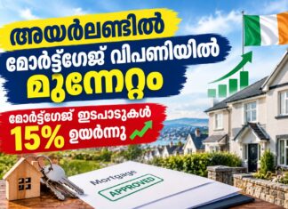 അയർലണ്ടിൽ മോർട്ട്ഗേജ് വിപണിയിൽ മുന്നേറ്റം; മോർട്ട്ഗേജ് ഇടപാടുകൾ 15% ഉയർന്നു