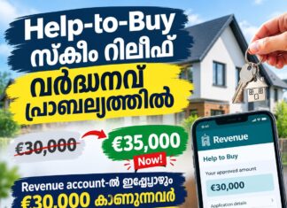 ഹെൽപ്പ്-ടു-ബൈ സ്കീം റിലീഫ് വർദ്ധനവ് പ്രാബല്യത്തിൽ; Revenue account-ൽ ഇപ്പോഴും €30,000 കാണുന്നവർ എന്ത് ചെയ്യണം.?